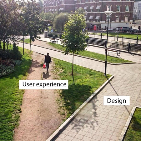 User experience