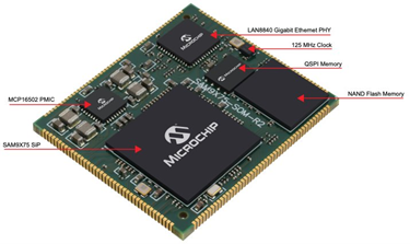 embedded systems