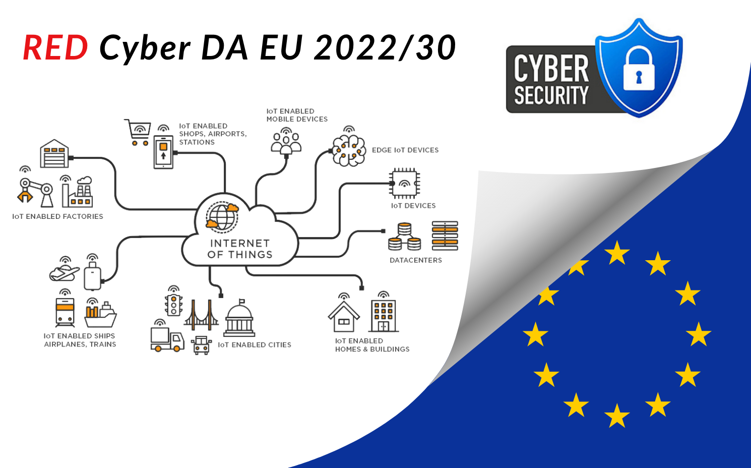 RED Cyber DA EU Oxeltech